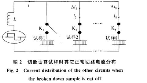 絕緣介質(zhì)壽命記錄儀傳感器比較