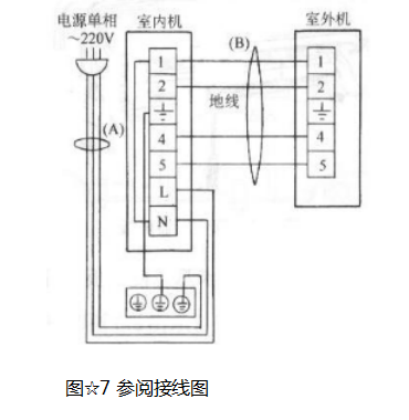 正航儀器恒溫恒濕詳細(xì)圖