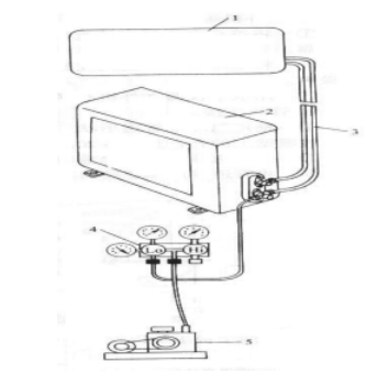 正航恒溫恒濕試驗(yàn)箱詳細(xì)圖
